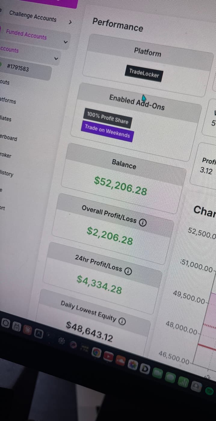 Trading account snapshot 1 of 17 from the AI-Predict system — live, funded-challenge, or practice account (see disclaimer below the gallery)