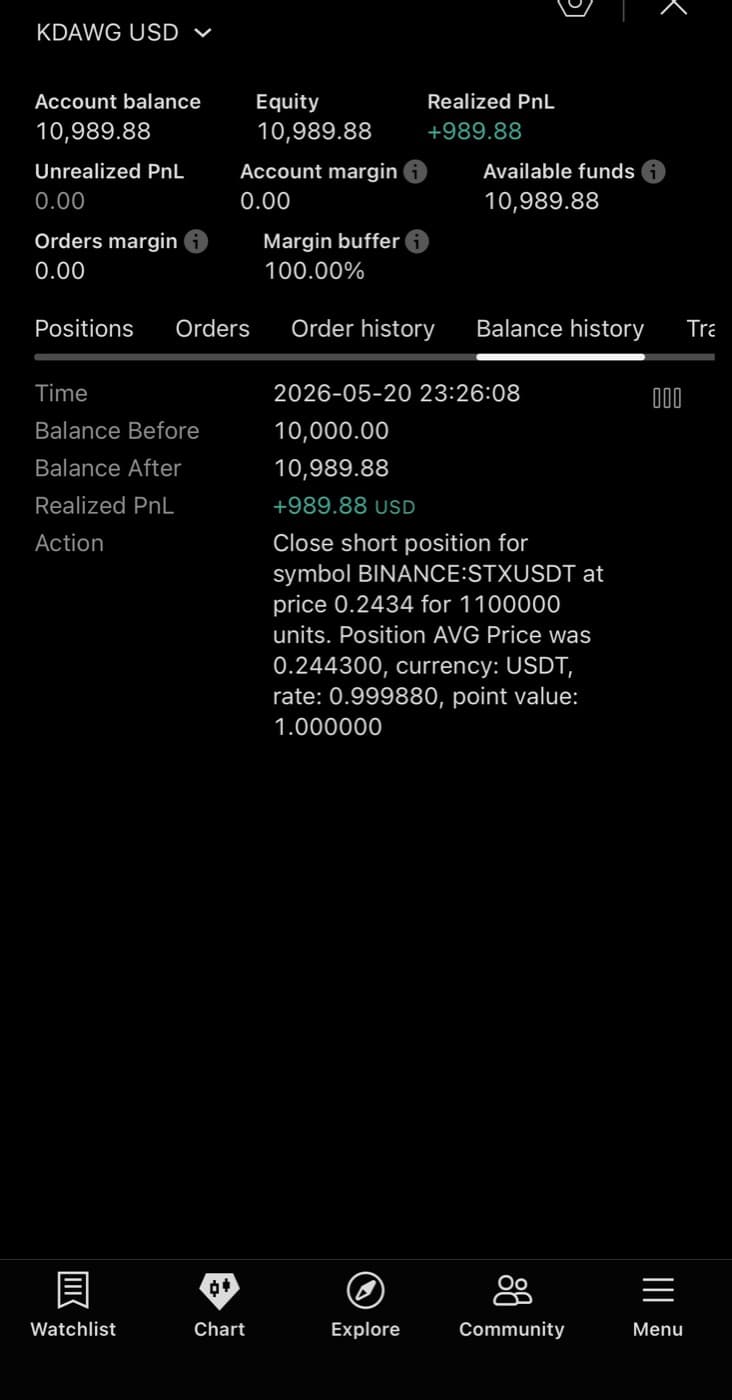 Trading account snapshot 3 of 17 from the AI-Predict system — live, funded-challenge, or practice account (see disclaimer below the gallery)