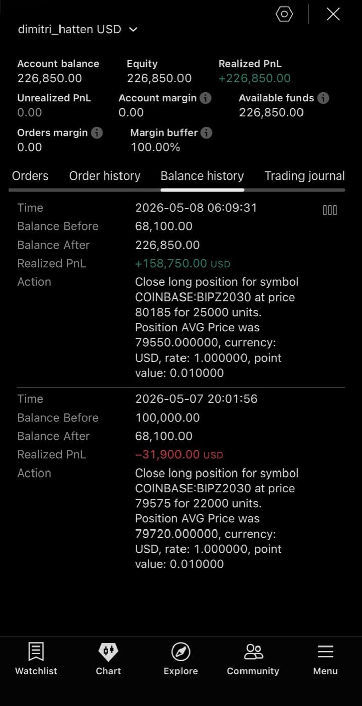 Trading account snapshot 8 of 17 from the AI-Predict system — live, funded-challenge, or practice account (see disclaimer below the gallery)