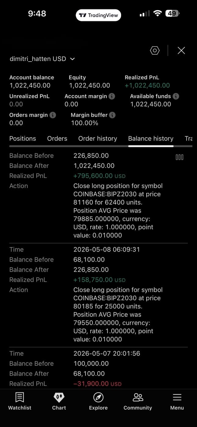 Trading account snapshot 9 of 17 from the AI-Predict system — live, funded-challenge, or practice account (see disclaimer below the gallery)