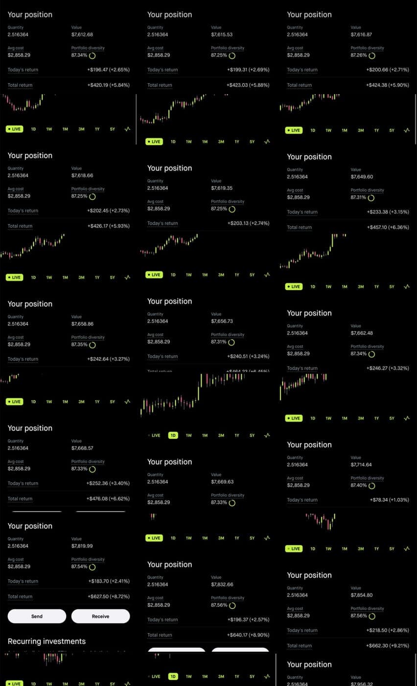 Trading account snapshot 15 of 17 from the AI-Predict system — live, funded-challenge, or practice account (see disclaimer below the gallery)