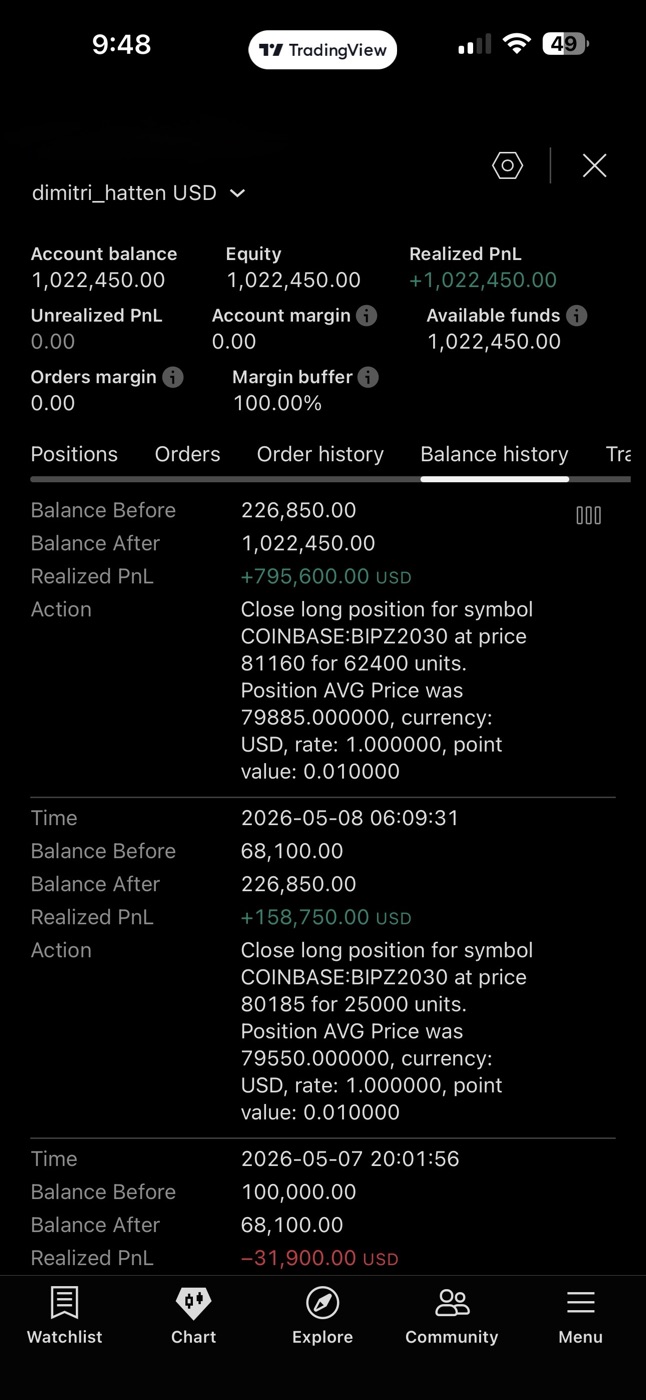 TRADEwithTRILLY trading result 9