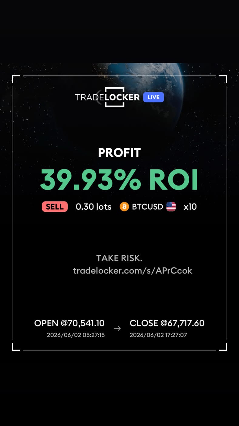 TRADEwithTRILLY trading result 14